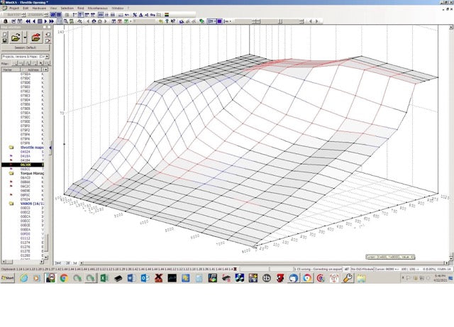 G-series M550i M650i M750i High Performance Software Tuning - Standard Software