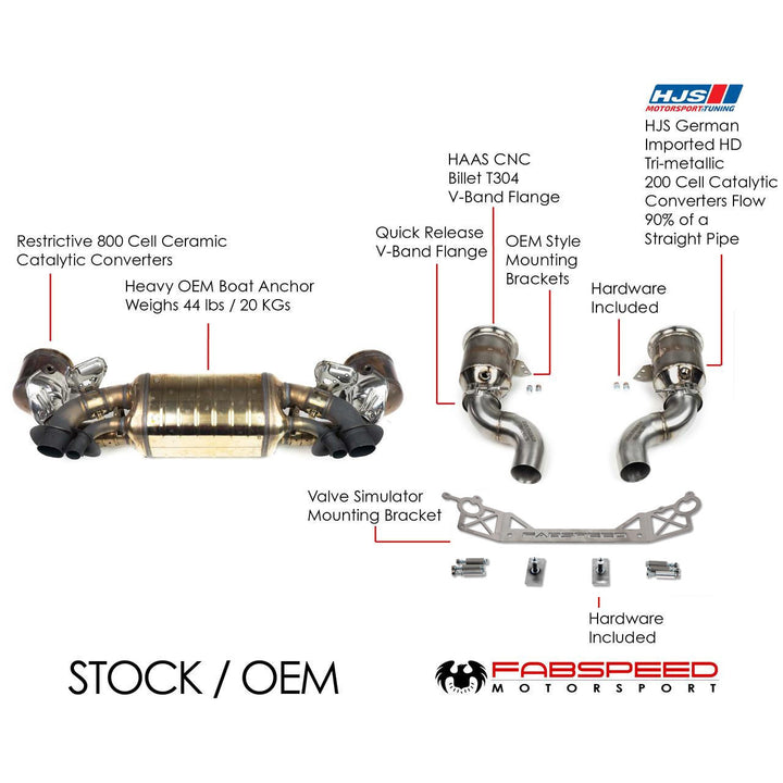 Fabspeed Porsche 992 Twin Turbo / Twin Turbo S Sport Catalytic Converters with GT2RS Style Outlets (2021+)