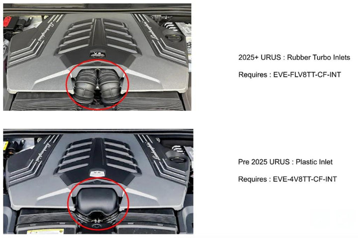 Eventuri 4.0TFSI Twin Turbo V8 Black Carbon Intake System - 2025+