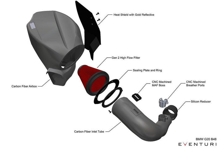 Eventuri BMW G20 3-Series B48 Black Carbon Intake - Post 2018 November