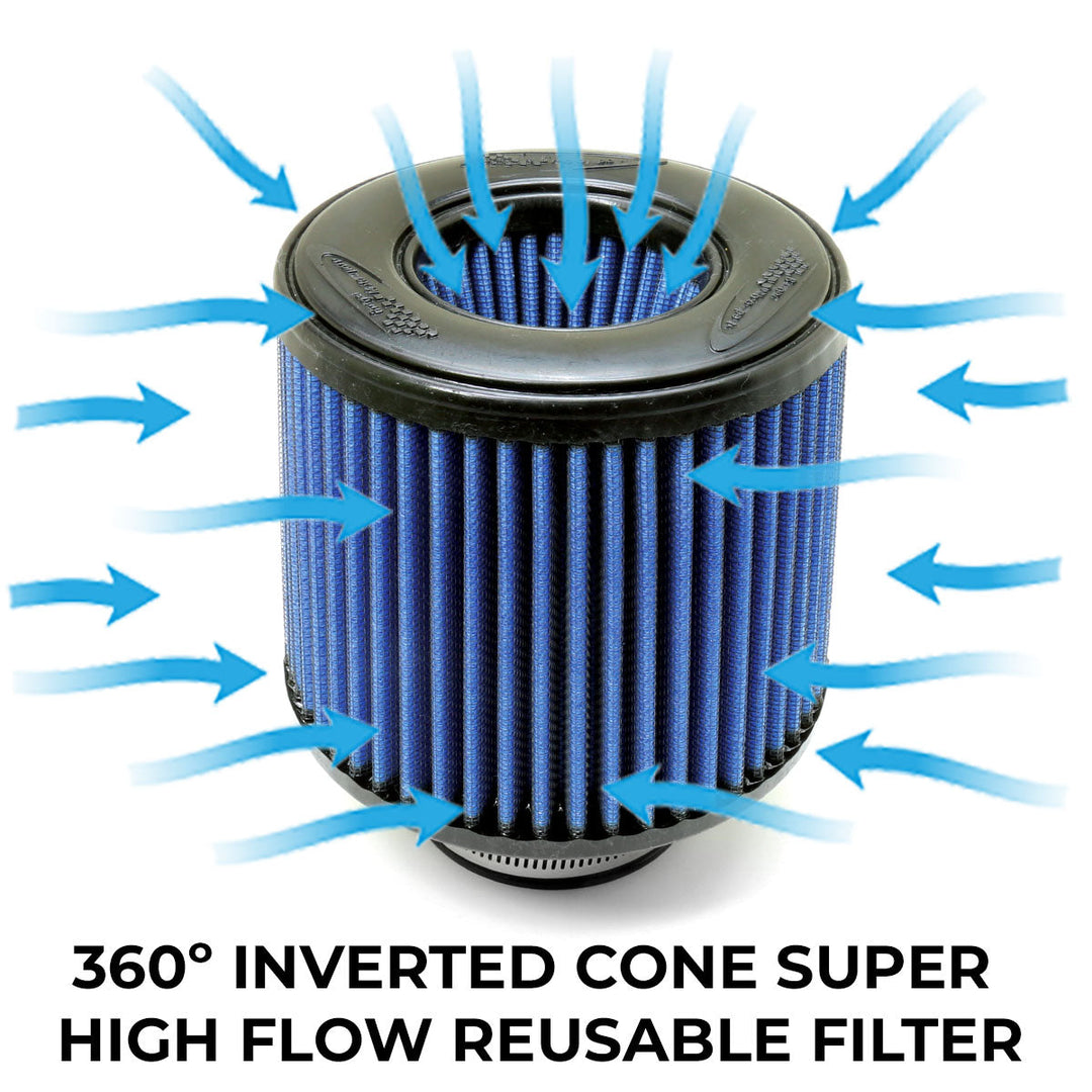 BMS Elite M5/M6 S63TU Intake, Performance Filters and Mounting Hardware - Burger Motorsports 
