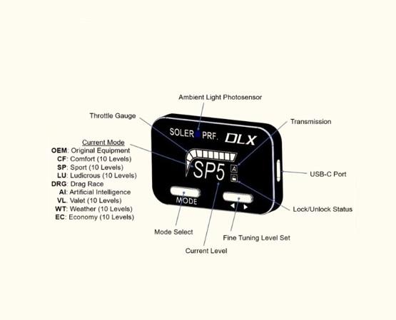 DLX Bluetooth® Throttle Controller: C8 Corvette (Stingray/E-Ray/Z06)