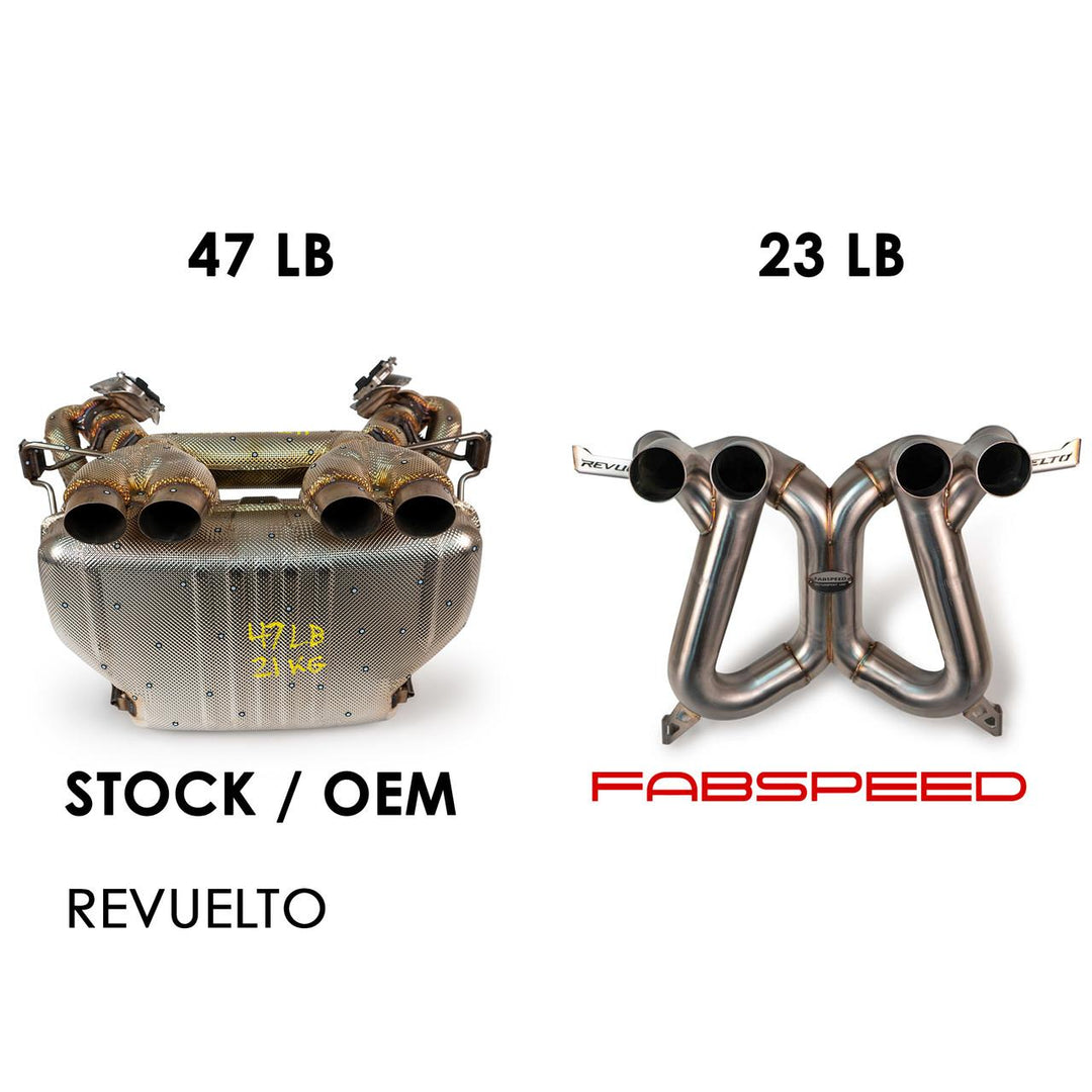 Fabspeed Revuelto SuperSport Formula 1 style X-Pipe