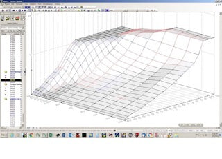 Active Autowerke X5M & X6M Performance Software F-series with FEMTO Bundle