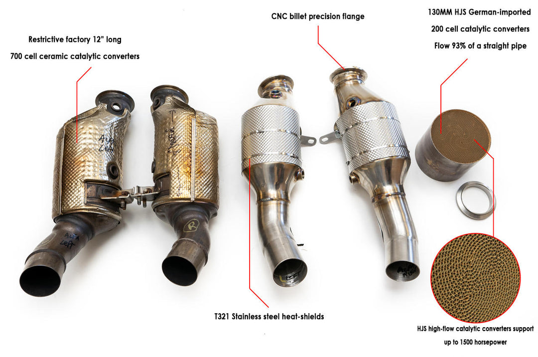 Fabspeed Alfa Romeo Giulia Quadrifoglio Primary Sport Catalytic Converter Downpipes