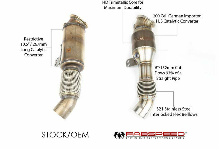 Fabspeed BMW B58 (40i) Sport Catalytic Converter Downpipe (2019+)