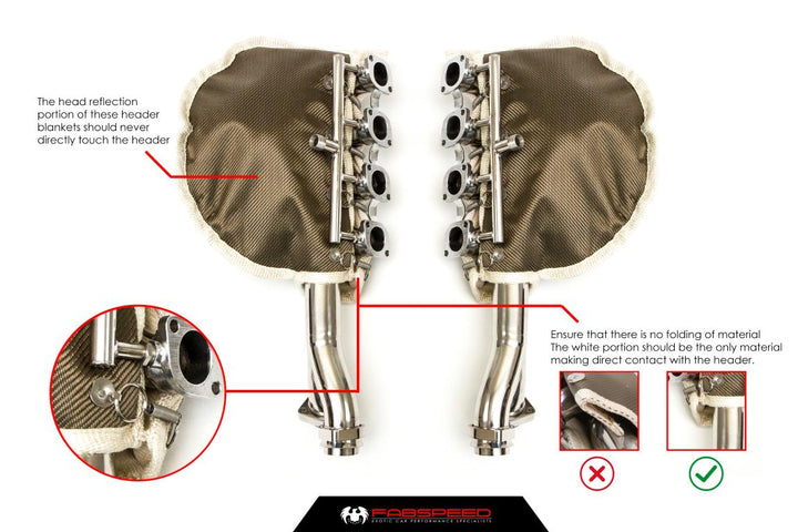 Fabspeed Ferrari F355 High Performance Header Blankets (1994-1999)
