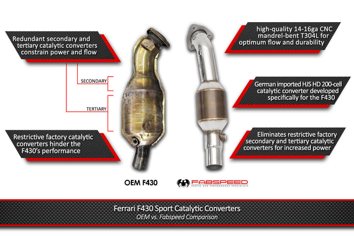 Fabspeed Ferrari F430 Sport Catalytic Converters (2005-2009)