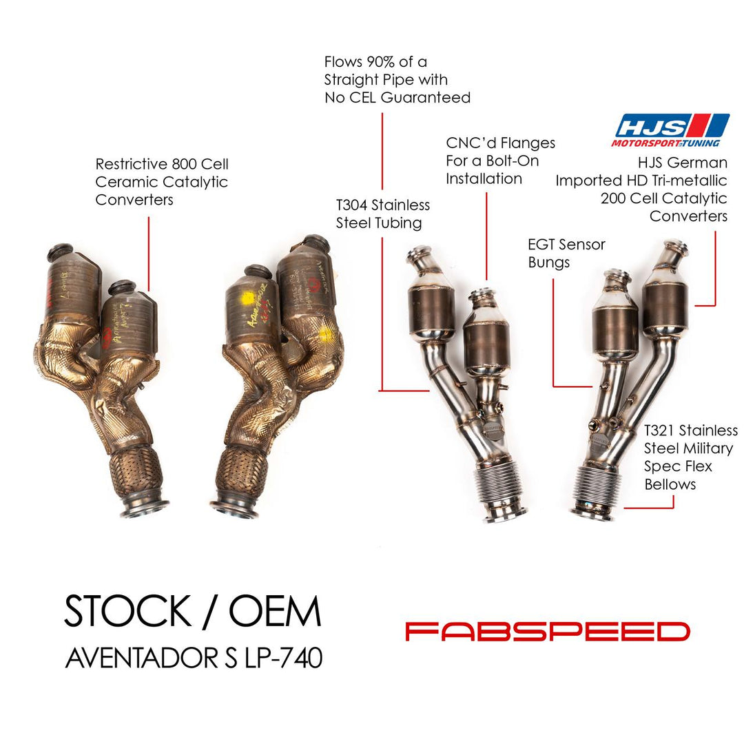 Fabspeed Lamborghini Aventador S LP-740-4 Sport Catalytic Converters (2016-2021)