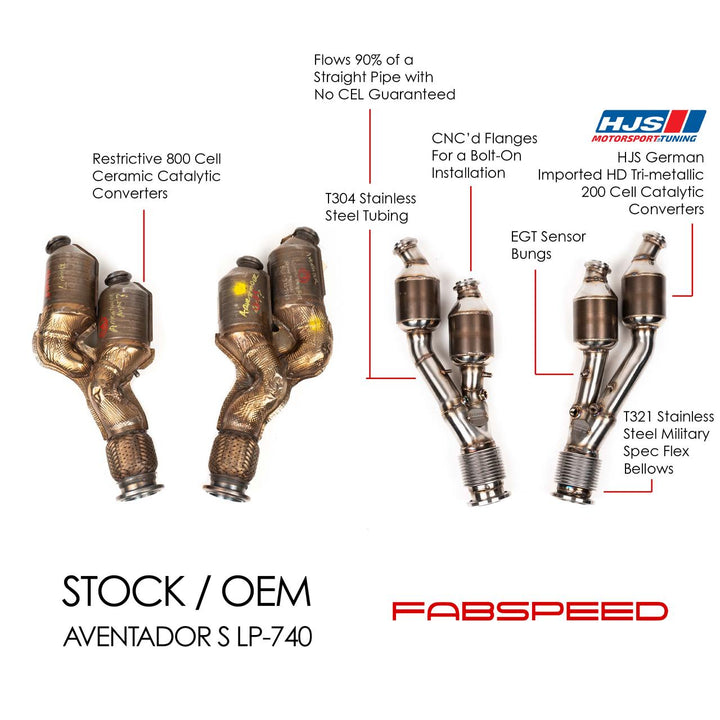 Fabspeed Lamborghini Aventador S LP-740-4 Sport Catalytic Converters (2016-2021)