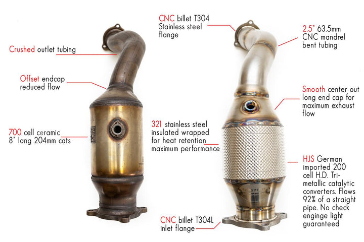 Fabspeed Macan 2.0L Primary Sport Catalytic Converters (2017-2018 Only)