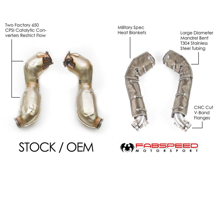 Fabspeed McLaren 720S Competition Link Pipes (2018+)