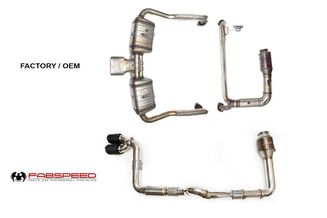 Fabspeed Porsche 718 Boxster/Cayman Supercup Turboback Exhaust System (2017+)