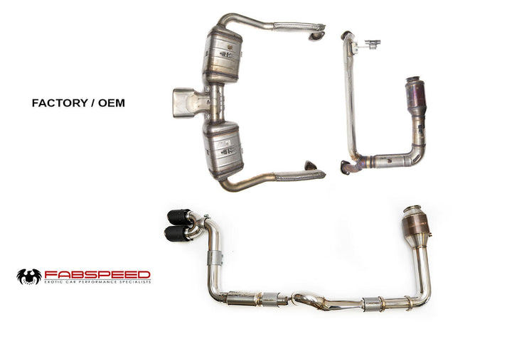 Fabspeed Porsche 718 Boxster/Cayman Supercup Turboback Exhaust System (2017+)