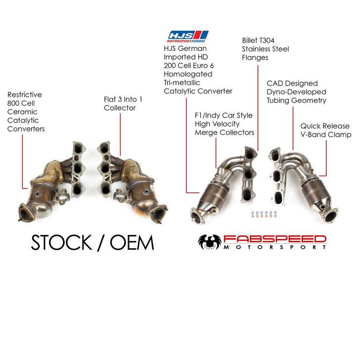 Fabspeed Porsche 718 GT4 / GTS / Spyder RENNKRAFT® Modular Street and Racing Headers with HJS Catalytic Converters (2020+)