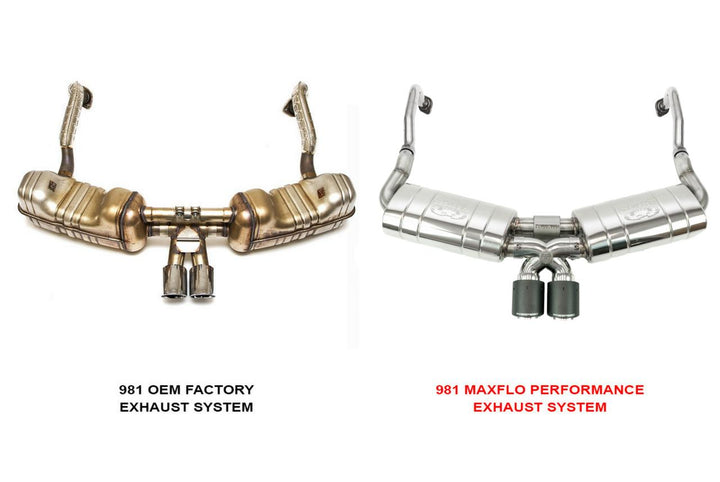 Fabspeed Porsche 981 Boxster/Cayman Maxflo Performance Exhaust System (2013-2016)