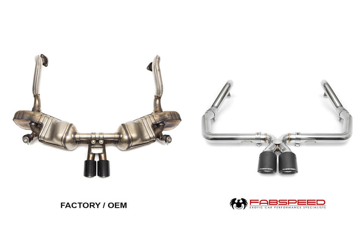 Fabspeed Porsche 981 Cayman GT4 Lightweight Competition Exhaust System