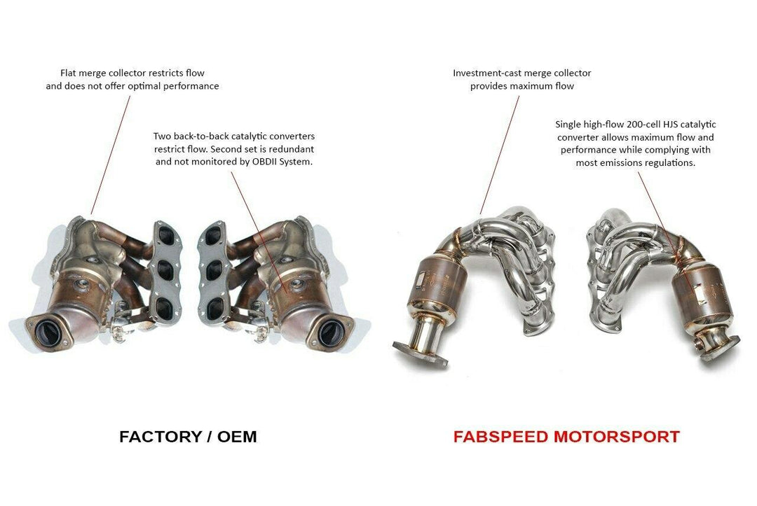 Fabspeed Porsche 981 Cayman GT4 Sport Headers