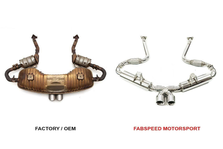 Fabspeed Porsche 986 Boxster Supercup Exhaust System (1997-2004)