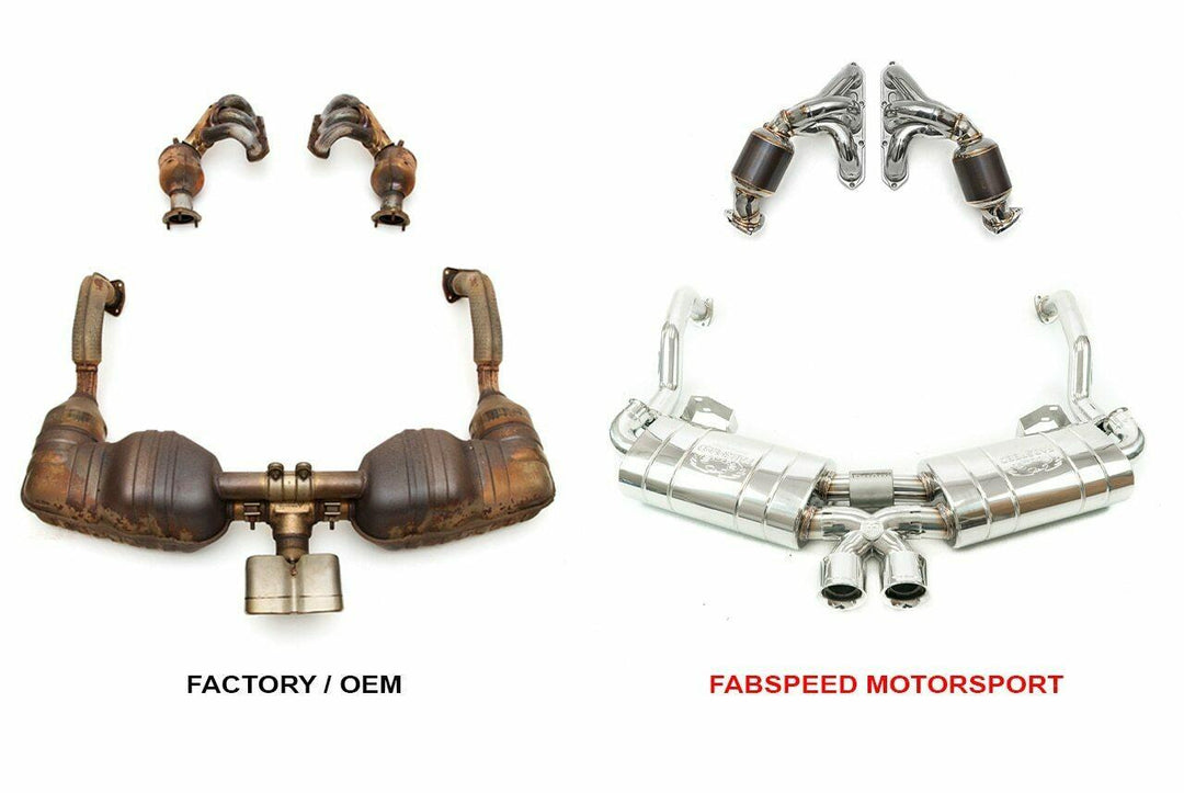 Fabspeed Porsche 987 Boxster / Cayman Performance Package (2005-2008)