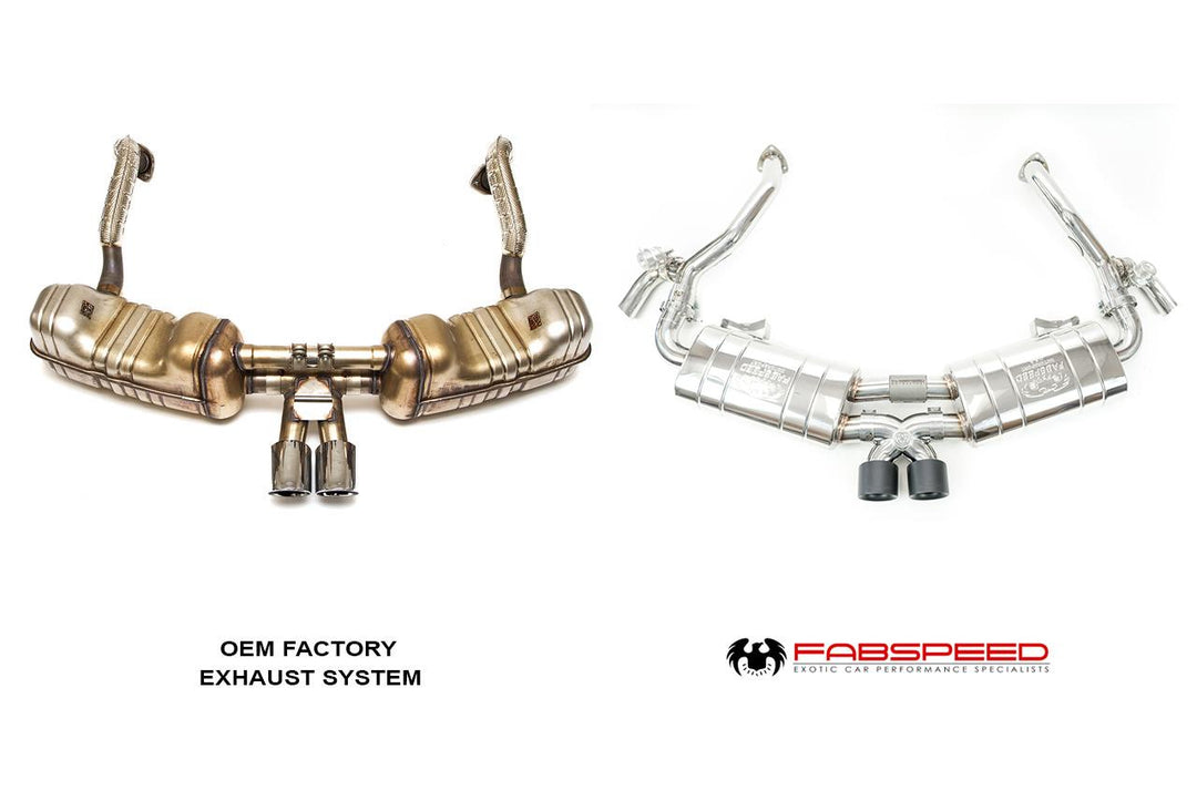 Fabspeed Porsche 987.2 Boxster / Cayman, Cayman R, Spyder TrackTec Valved Bypass Exhaust System (2009-2012)