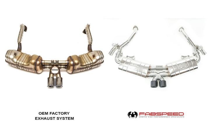 Fabspeed Porsche 987.2 Boxster / Cayman, Cayman R, Spyder TrackTec Valved Bypass Exhaust System (2009-2012)