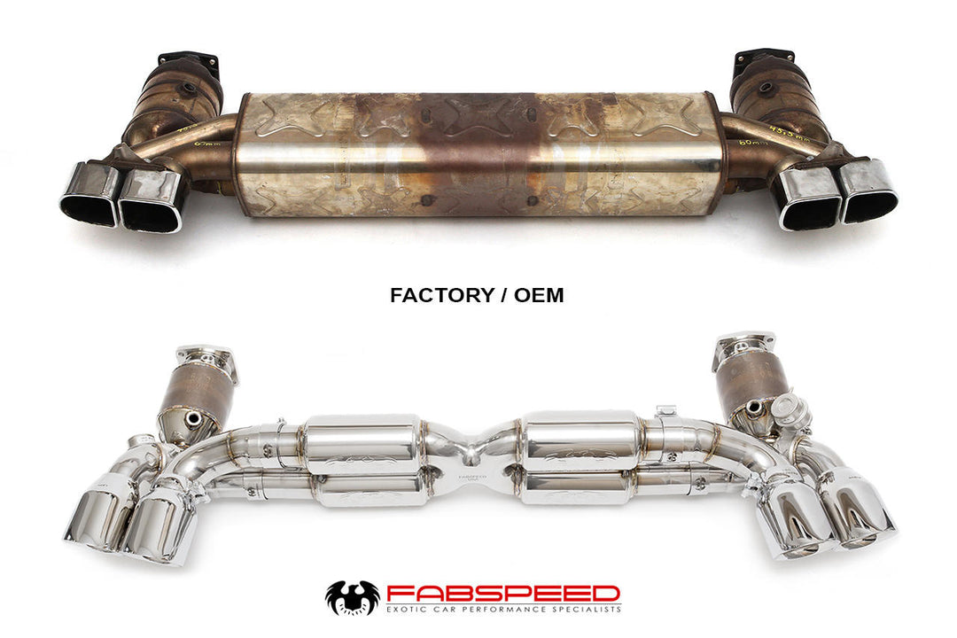 Fabspeed Porsche 991 Turbo / Turbo S Valvetronic Supersport  X-Pipe Exhaust System (2013-2016)