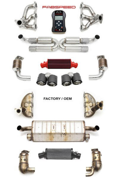 Fabspeed Porsche 991.2 Carrera Performance Package (2017-2019)