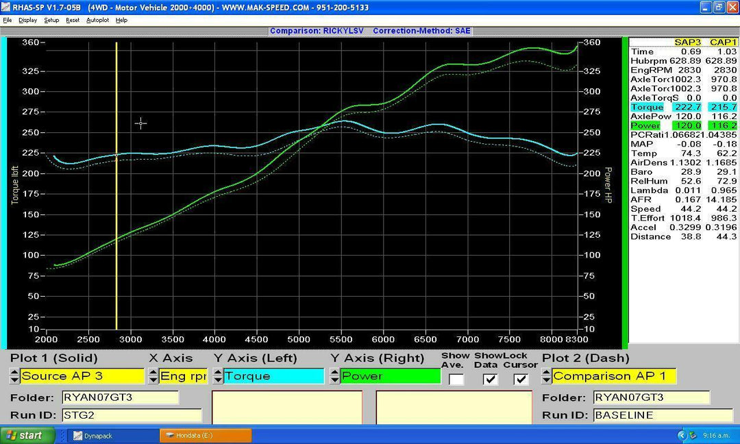 Fabspeed Porsche 997 GT3 / GT3 RS Sport Headers (2006-2009)