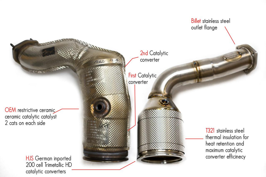 Fabspeed Porsche Cayenne S/GTS/Turbo Sport Catalytic Converters (2019+)