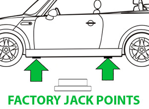 Pinch Weld Floor Jack Pad Adapter - Burger Motorsports 